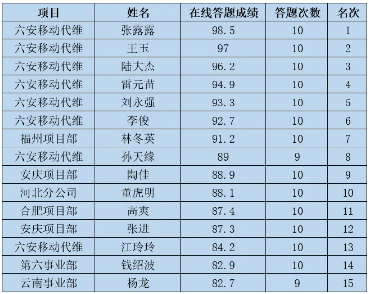 JIUYOU.COM九游娱乐（中国）科技公司|JIUYOU.COM九游娱乐（中国）科技公司欣网|欣网通信
