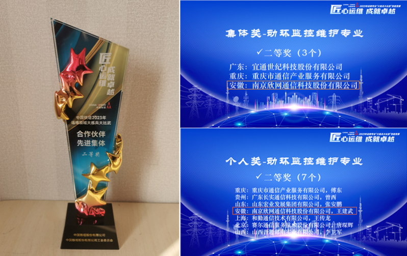 JIUYOU.COM九游娱乐（中国）科技公司|JIUYOU.COM九游娱乐（中国）科技公司欣网|欣网通信